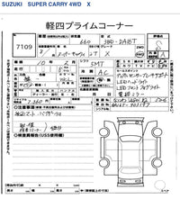 Suzuki Super Carry DA16T 2026, 5 Speed Manual 4x4, under 10km!