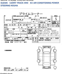 Suzuki Carry **New Shape** 4x4 Manual 2026