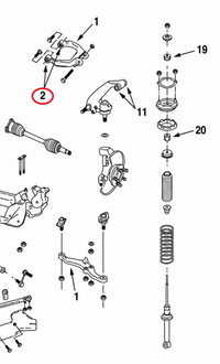 Nismo Front Upper Control Arm Inner Reinforced Mounting Bush Fits Nissan R33/R34 Skyline & C34 Stagea