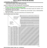 Genuine Nissan Crankshaft Main Bearings (Grade 3 / Yellow) Fits Nissan R35 GTR (VR38DETT)