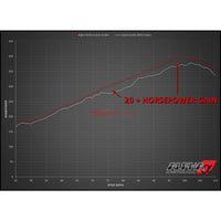 AMS Alpha Performance Air Intake Kit Fits Mercedes Benz A45 AMG