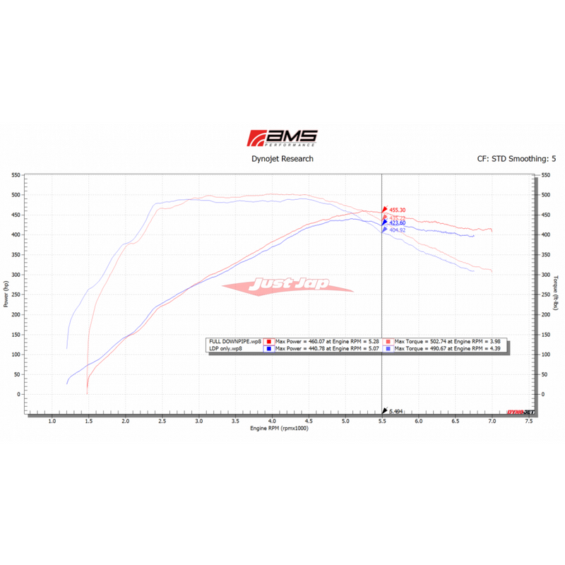 AMS Alpha Performance Full Race Down Pipes Fits Infinti Q50/Q60, Nissan Skyline 400R RV37 & Nissan Z RZ34 (VR30DDTT)