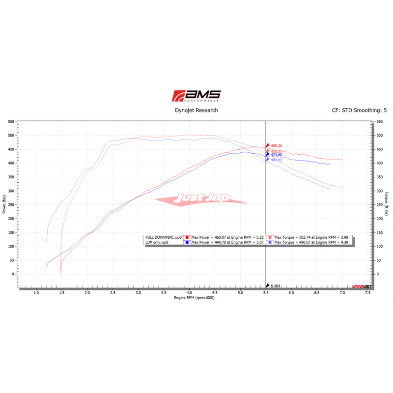 AMS Alpha Performance Full Race Down Pipes Fits Infinti Q50/Q60, Nissan Skyline 400R RV37 & Nissan Z RZ34 (VR30DDTT)