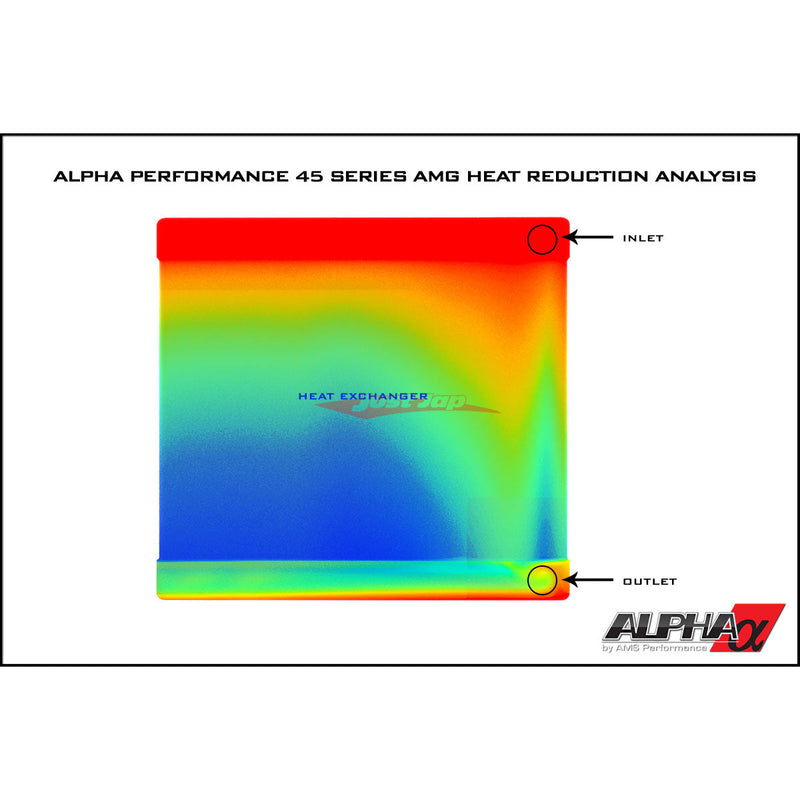 AMS Performance Heat Exchanger Intercooler Fits Mercedes Benz A45 AMG