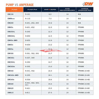 Deatschwerks DW300 Fuel Pump Fits Nissan S13 Silvia, 180SX & R32/R33/R34 Skyline & C34 Stagea