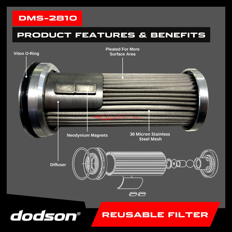 Dodson Motorsport GR6 Metal Mesh Canister Transmission Line Filter (Reusable) Fits Nissan R35 GTR