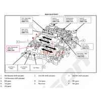 Dodson Motorsport R35 GTR Gear Selector Piston 1 Sensor (R35GP1)