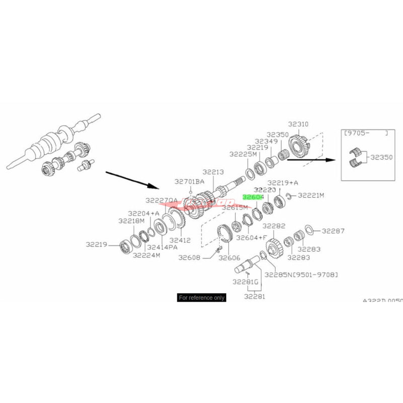 Genuine Nissan Baulk Ring Fits Nissan Gearboxes (check Compatibility)