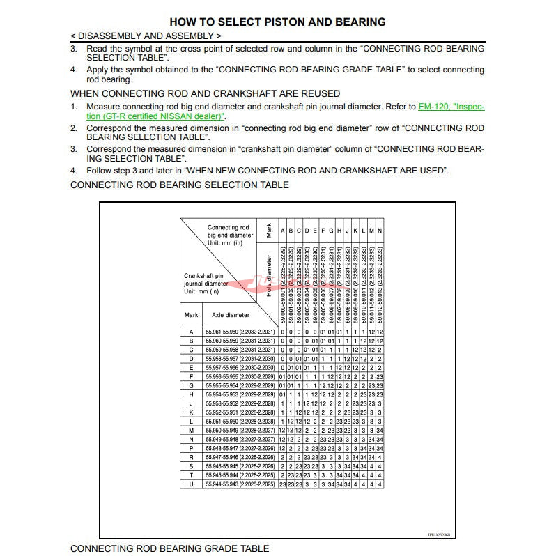 Genuine Nissan Con Rod Big End Bearing (Grade 2 / Green) Fits Nissan R35 GTR (VR38DETT)