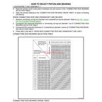 Genuine Nissan Con Rod Big End Bearing (Grade 4 / Blue ) Fits Nissan R35 GTR (VR38DETT)