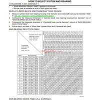 Genuine Nissan Crankshaft Main Bearings (Grade 01 - Black Upper / Brown Lower) Fits Nissan R35 GTR (VR38DETT)