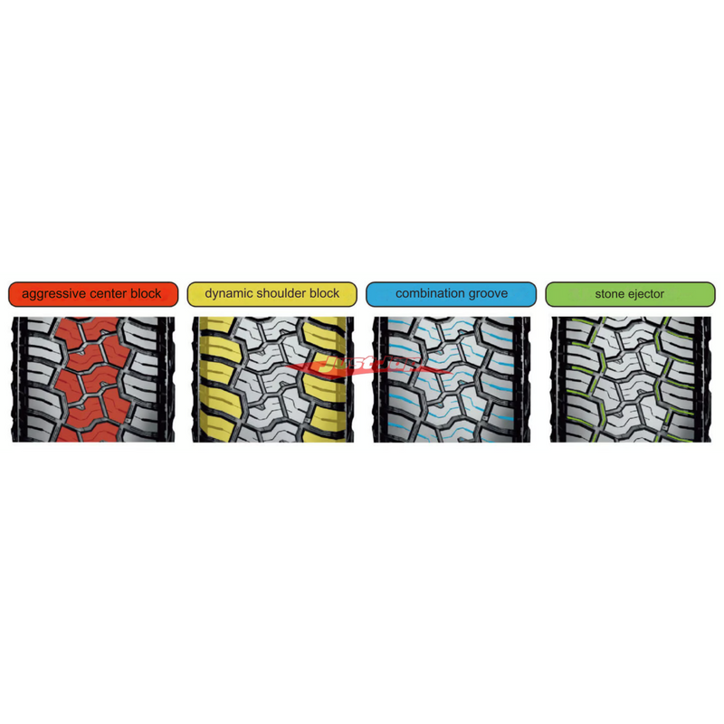 Hard Cargo x Ranger Wheels Khaki Alloy(Set Of 4) Fits Daihatsu Hi-Jet/Deck Van/Atrai