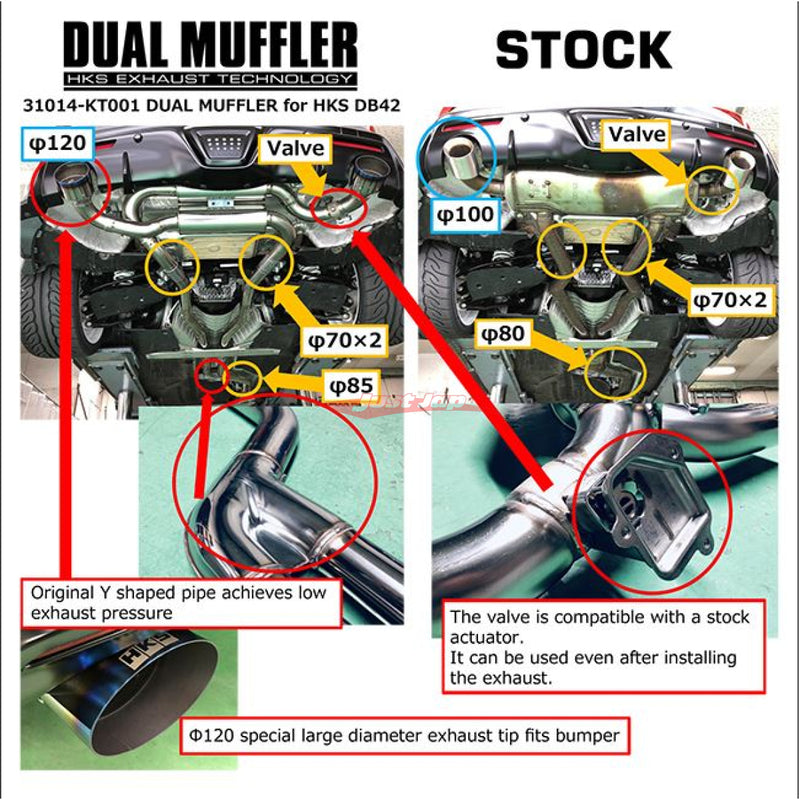 HKS Dual Muffer Exhaust System Fits Toyota GR Supra A90