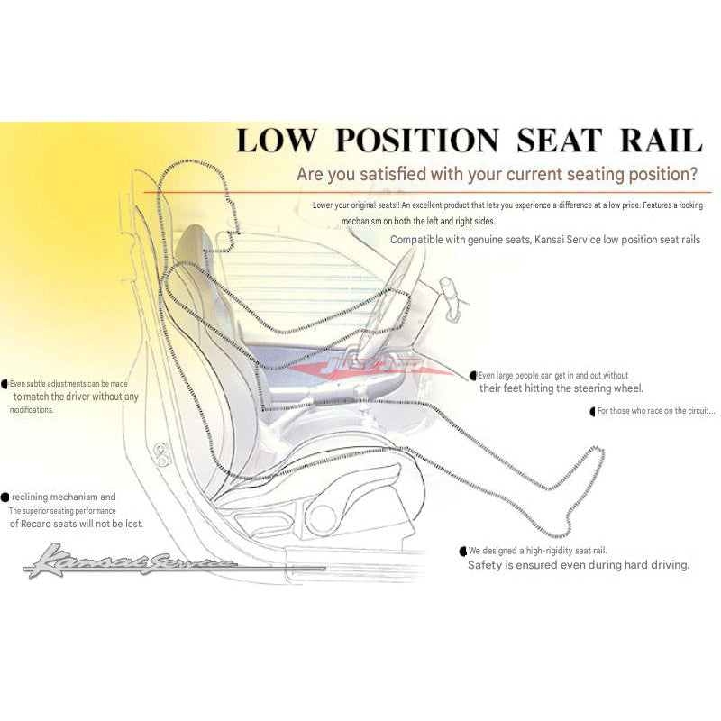 HKS Kansai Low Position Genuine Recaro Seat Rail R/H Fits Mitsubishi Lancer Evolution 7-9 CT9A