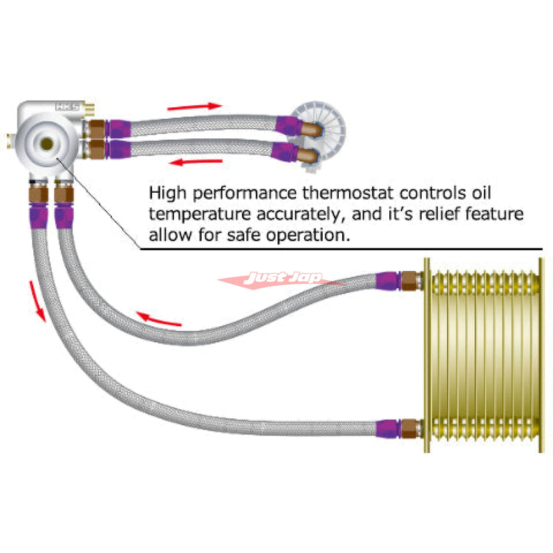 HKS Oil Cooler Kit Type R Fits Toyota JZX100 Chaser, Mark II