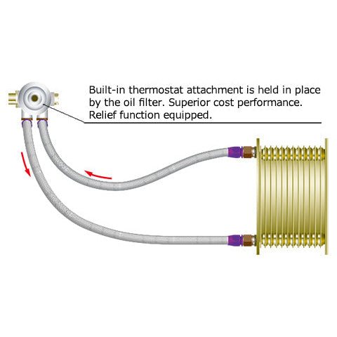 HKS Oil Cooler Kit Type S Fits Nissan R32 Skyline GTR