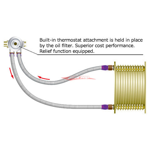 HKS Oil Cooler Kit Type S Fits Nissan R32 Skyline GTR