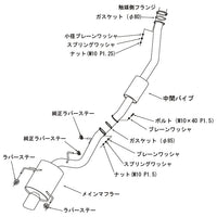 HKS Super Turbo Muffler Exhaust System fits Nissan Skyline R34 GTR