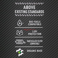 Motul 300V Competition Engine Oil 5W-40 2 Litre