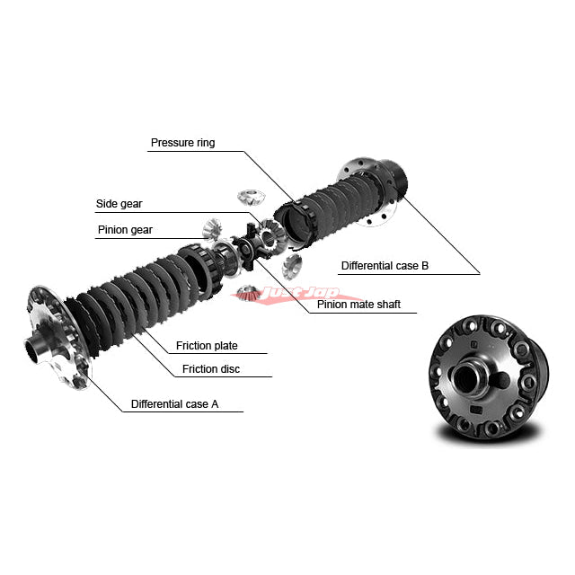 Nismo GT Pro 1.5-Way LSD Diff Centre Fits Nissan S13/S14/S15 Silvia & 180SX/200SX & R33 GTS Skyline (~1/96 A/T RB25DE)