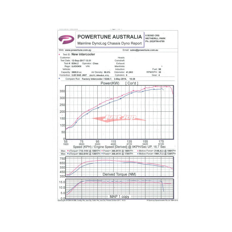 Plazmaman Pro Series Intercooler (Raw Finish) Fits Nissan R35 GTR
