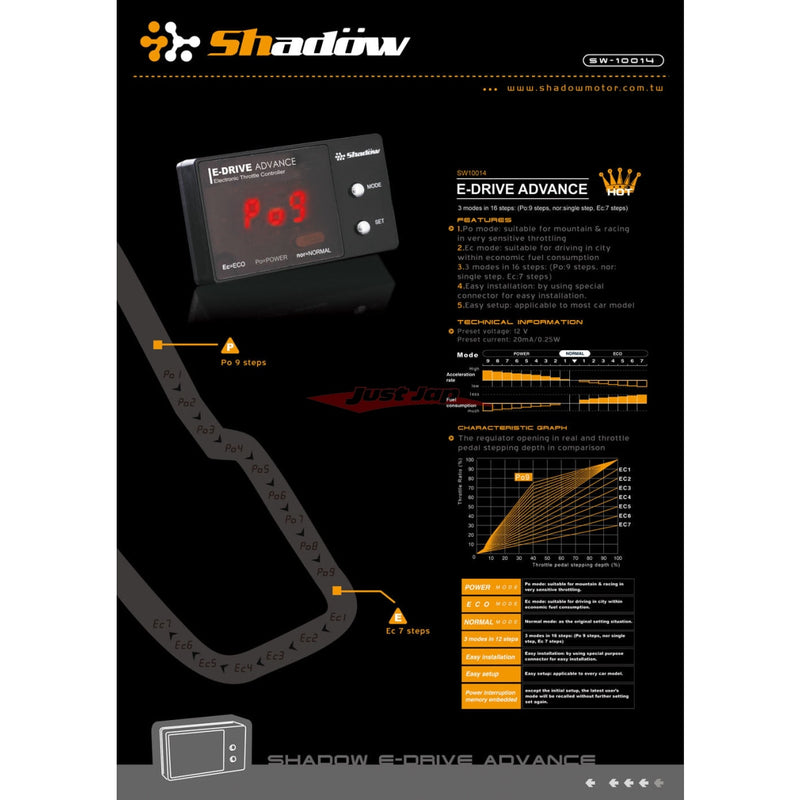 Shadow E-Drive2 Advance Electronic Throttle Controller